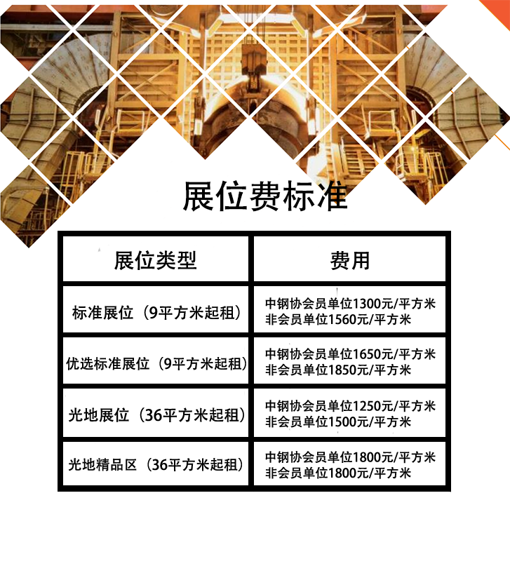 2022年第二十一届中国（上海）国际冶金工业展览会收费标准